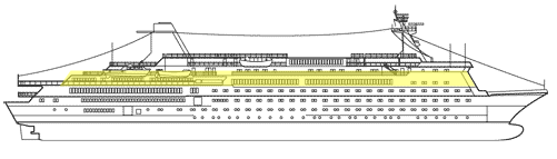 Promenade Deck on Ship